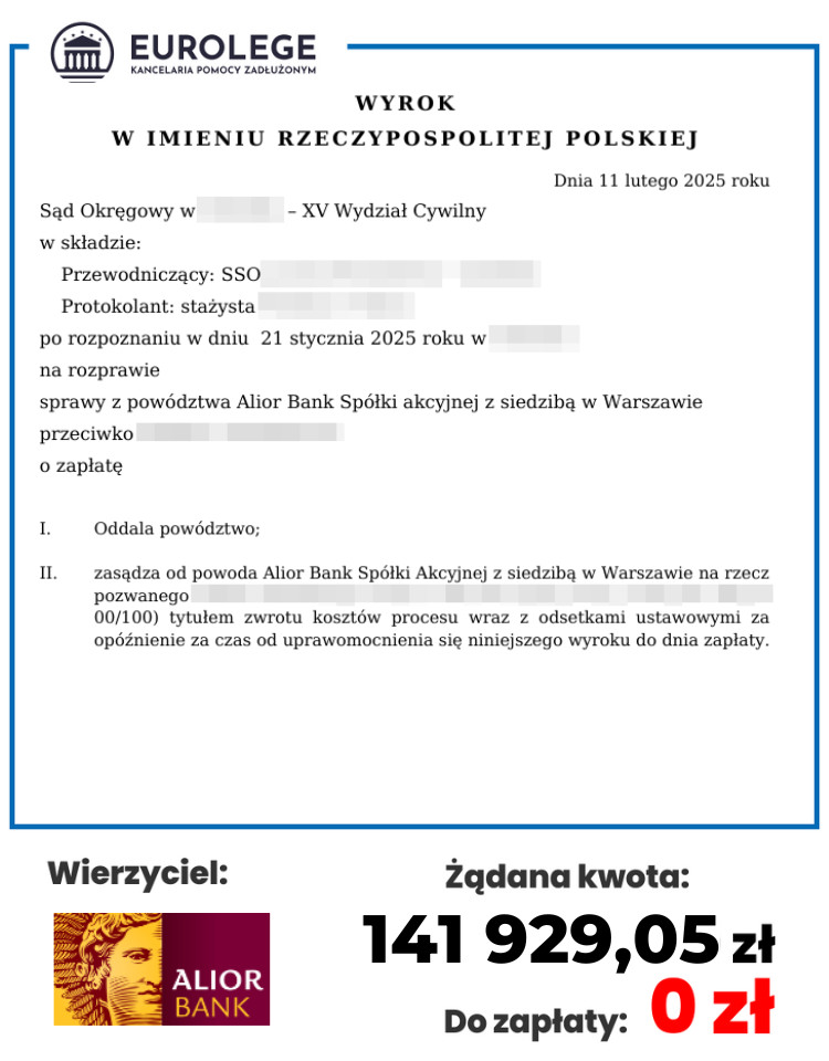 wyrok wygrana z alior bank 141 929 zł